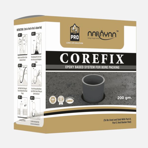 PRO COREFIX